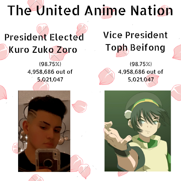 The United Anime Nation Government President & Vice President Elected! 2nd Presidential Cabinet Approved by our 2nd Congress