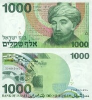 Currency Image