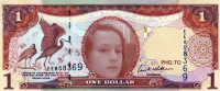 Currency Image