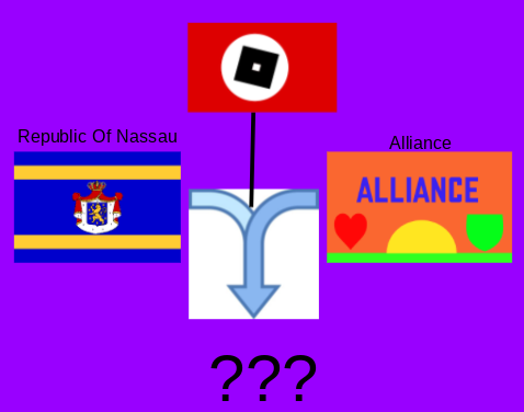 Is alliance, nassau, and beau merging?