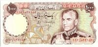 Currency Image